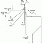 FXSTI 1BVB SOFTAIL STANDARD (2005) WIRING HARNESS, MAIN - FUEL INJECTED (2 OF 2)
