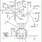 FLSTFSE 1PLF CVO FAT BOY (2005) Жгут проводов главный