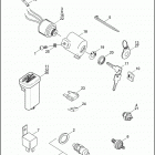 XL883 4CAM SPORTSTER 883 (2004) SWITCHES & CIRCUIT BREAKERS