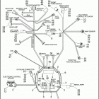 FXSTDSE2 1PHD CVO SOFTAIL DEUCE (2004) WIRING HARNESS, MAIN - FUEL INJECTED
