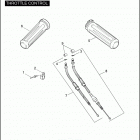 FLHTCSE 1PJE CVO ELECTRA GLIDE (2004) Дроссельное управление