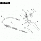 FLHTPI 1FMW ELECTRA GLIDE STANDARD POLICE (2004) Привод управления сцеплением