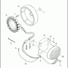 FXST 1BHY SOFTAIL STANDARD (2003) ALTERNATOR & REGULATOR