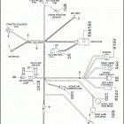 VRSCA 1HAZ VRSCA V-ROD (2003) Электрика