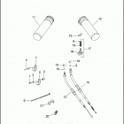 FLHTC 1DJV ELECTRA GLIDE CLASSIC (2002) Дроссельное управление