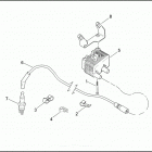 FLHTPI 1FMW ELECTRA GLIDE STANDARD POLICE (2003) Катушка зажигания