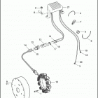 FLHTC 1DJV ELECTRA GLIDE CLASSIC (2002) ALTERNATOR & REGULATOR