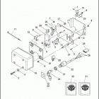 FXD 1GHV DYNA SUPER GLIDE (1999) SWITCHES & CIRCUIT BREAKERS