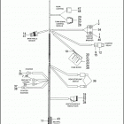 XL883 4CAM SPORTSTER 883 (1999) MAIN WIRING HARNESS (2 OF 2)