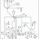 FXD 1GHV DYNA SUPER GLIDE (1999) WIRING HARNESS - FXD, FXDSC, FXDL & FXDX