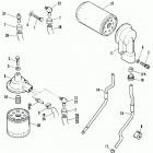 FXRS-SP EGLN FXR Sport (1992) OIL FILTERS AND MOUNTS
