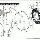 FXRS-SP EGLN FXR Sport (1992) ALTERNATOR AND REGULATOR