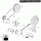 FXRS-SP EGLN FXR Sport (1992) BELTS, CHAINS & SPROCKETS