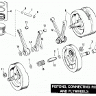 FXRS-SP EGLN FXR Sport (1992) PISTONS, CONNECTING RODS AND FLYWHEELS