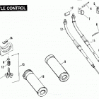 FXRS-SP EGLN FXR Sport (1992) Дроссельное управление