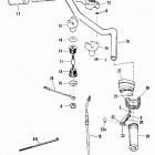 XLH 1100 CANG Sportster 1100 (1986) HANDLEBAR AND THROTTLE CONTROL