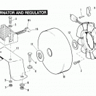 FXRP EFLH Police Low Rider (1987) ALTERNATOR AND REGULATOR