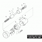 FXRP EFLH Police Low Rider (1987) STARTER SWITCHES - LATE 1984 TO 1989