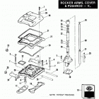 FXSTS BLLL Softail Springer (1990) ROCKER ARMS, COVERS & PUSH RODS - V(2)(tm) EVOLUTI...
