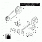 FXRP EFLH Police Low Rider (1987) BELT, CHAINS AND SPROCKETS - 1985 AND LATER