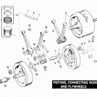 FXRP EFLH Police Low Rider (1987) PISTONS, CONNECTING RODS AND FLYWHEELS