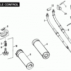 FXSTS BLLL Softail Springer (1990) Дроссельное управление