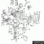 FXSTS BLLK Softail Springer (1989) CARBURETOR - 1987 TO 1989