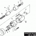 FXSTS BLLJ Softail Springer (1988) STARTER SOLENOID - 1987 & 1988