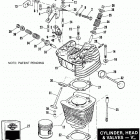 FXST BHLE Softail Standard (1984) CYLINDER, HEAD AND VALVES - V2(TM) EVOLUTION