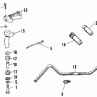 FXST BHLE Softail Standard (1984) Руль