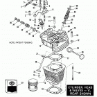 FXRT ECLG FXR Touring (1986) CYLINDER, HEAD & VALVES - V2(TM) EVOLUTION