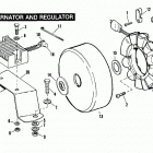 FXRT ECLG FXR Touring (1986) ALTERNATOR AND REGULATOR
