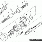FXRT ECLG FXR Touring (1986) STARTER SWITCHES