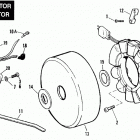 FXST BHLE Softail Standard (1984) ALTERNATOR AND REGULATOR