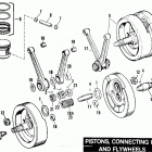 FXST BHLE Softail Standard (1984) PISTONS, CONNECTING RODS & FLYWHEELS