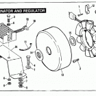 FLHTC DJLE Touring Electra Glide Classic (1984) ALTERNATOR AND REGULATOR
