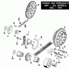 FXRT ECLE FXR Touring (1984) CHAINS AND SPROCKETS - 1984 - ALL MODELS; 1986 - F...