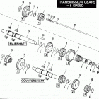FXSTC BKLG Softail Custom (1986) TRANSMISSION GEARS - 5 SPEED