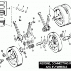 FXRT ECLG FXR Touring (1986) PISTONS, CONNECTING RODS & FLYWHEELS