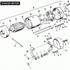 FXST BHLE Softail Standard (1984) Стартер