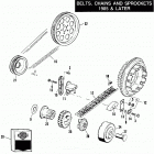 FXRT ECLG FXR Touring (1986) BELTS, CHAINS AND SPROCKETS - 1985 & LATER