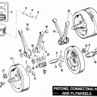 FLHTC DJLE Touring Electra Glide Classic (1984) PISTONS, CONNECTING RODS AND FLYWHEELS