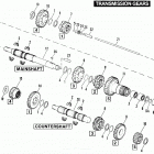 FLHTC DJLE Touring Electra Glide Classic (1984) TRANSMISSION GEARS