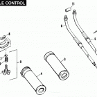 FXST BHLE Softail Standard (1984) Дроссельное управление