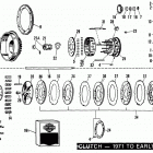 FXSB BFKD FX Low Rider (1983) CLUTCH - 1971 TO EARLY 1984