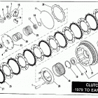 XLS CBHC Sportster Roadster 1000 (1982) CLUTCH - 1979 TO EARLY 1984