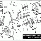 FLH80 AJKE Touring Electra Glide Heritage (1984) (Shovelhead) PISTONS, CONNECTING RODS AND FLYWHEELS