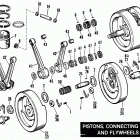 FXSB BFKD FX Low Rider (1983) PISTONS, CONNECTING RODS AND FLYWHEELS