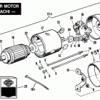 FXSB BFKD FX Low Rider (1983) STARTER MOTOR - HITACHI