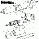 FLT DAKC Touring Tour Glide (1982) STARTER MOTOR - 1980 TO EARLY 1983